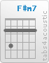 Chord F#m7 (2,4,2,2,2,2)